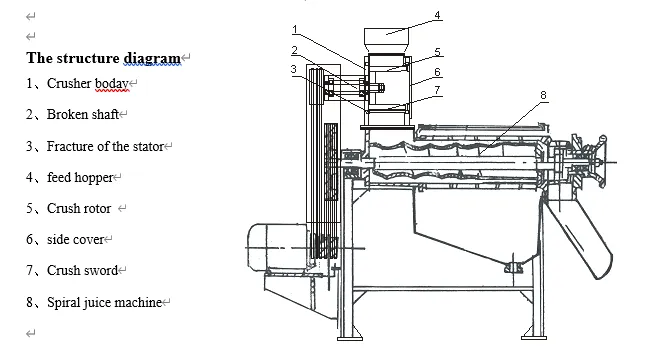 Industrial Juicer Extractor Machine 500-5000kg/h